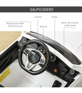 Coche Eléctrico