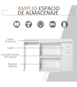 Mesa de Ordenador