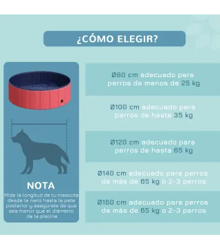 Piscina para Mascotas