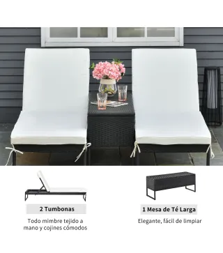 Conjunto 2 Tumbonas y 1 Mesa de Ratán