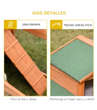 Conejera