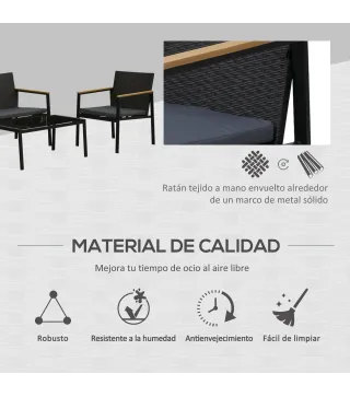 Conjunto 4 Piezas Muebles de Ratán