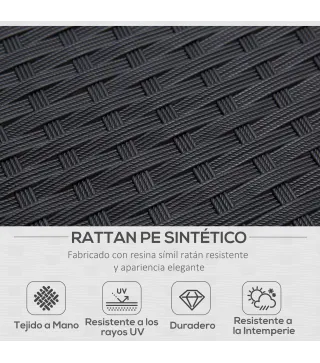 Conjunto 4 Piezas Muebles de Ratán