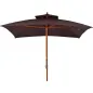 Parasol de Jardín Parasol de Jardín