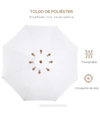 Sombrilla de Jardín