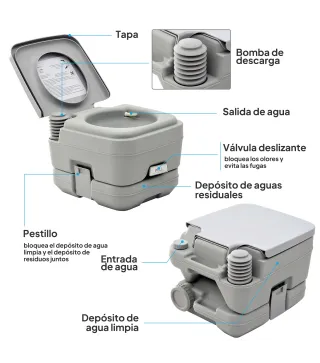 Inodoro Portátil