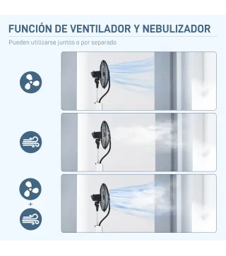 Ventilador Nebulizador