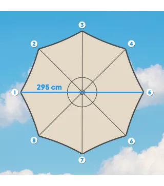 Toldo de Sombrilla