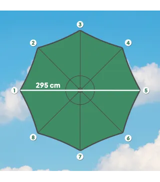 Toldo de Sombrilla