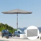 Toldo de Sombrilla Toldo de Sombrilla