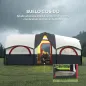 Tienda de Campaña