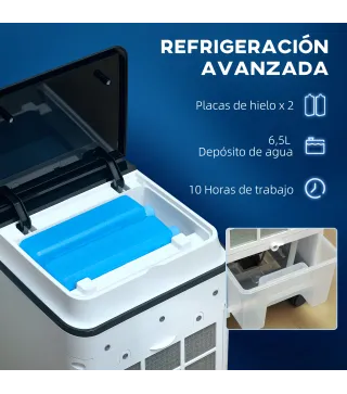 Climatizador Evaporativo