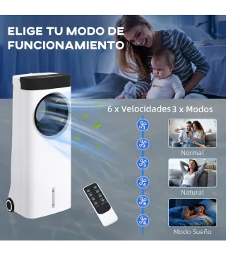 Climatizador Evaporativo