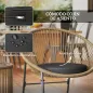 Muebles de Jardín