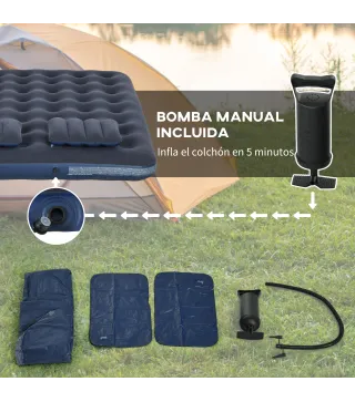 Colchón Inflable