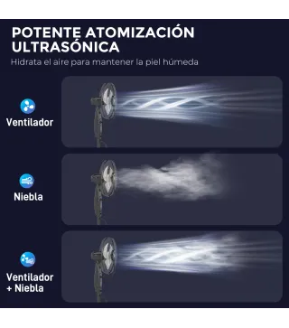 Ventilador Nebulizador