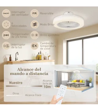 Ventilador Techo Luz