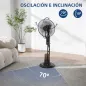 Ventilador Nebulizador Ventilador Nebulizador
