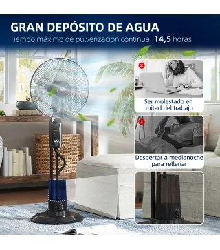 Ventilador Nebulizador