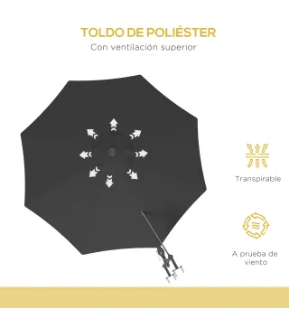 Sombrilla de Pared
