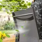Sillas de Jardín Sillas de Jardín