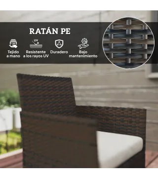 Conjunto de Jardín