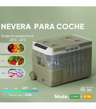 Nevera Portátil