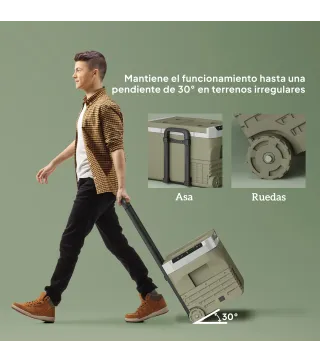 Nevera Portátil