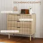 Cómoda de Dormitorio Estilo Nórdico con Cajones Amplios Paneles Acanalados y Tiradores Metálicos 80x40x77,5 cm Roble