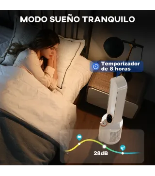 Ventilador sin Aspas