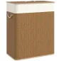 Cesto para Ropa