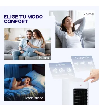 Climatizador Evaporativo