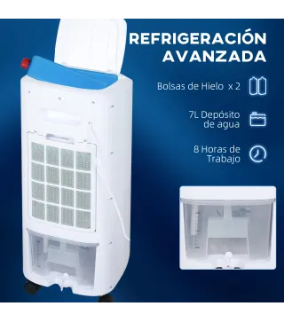 Climatizador Evaporativo
