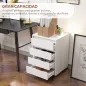 Cajonera de Oficina