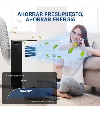 Aire Acondicionado Portátil