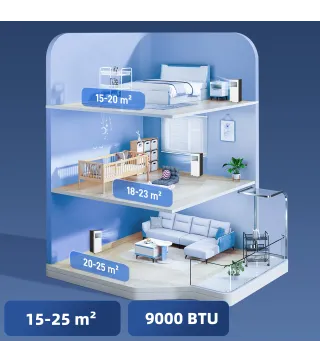 Aire Acondicionado Portátil