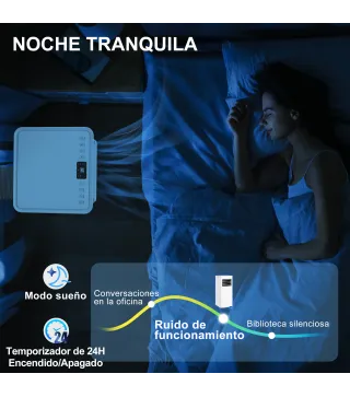 Aire Acondicionado Portátil