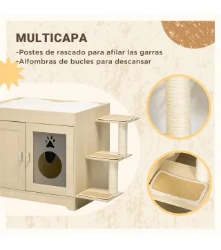 Conjunto para Mascotas