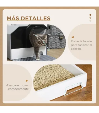 Conjunto para Mascotas