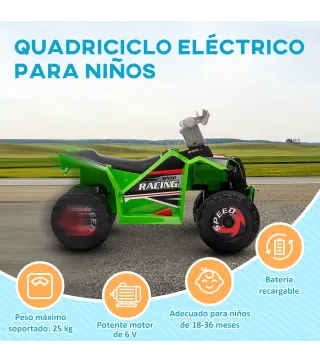 Quad Eléctrico