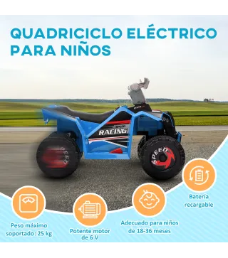 Quad Eléctrico