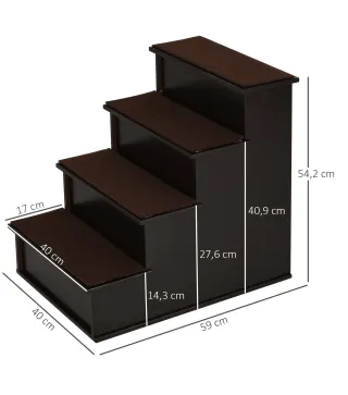 Escalera para Perros