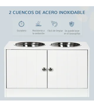 Comedero para Perros