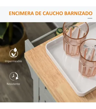 Isla de Cocina