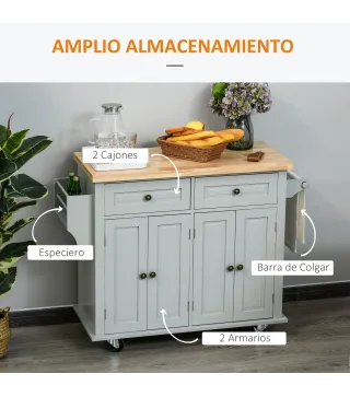 Isla de Cocina