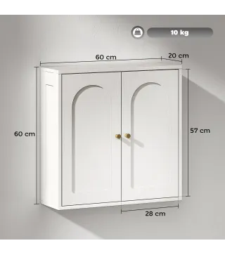 Armario de Pared