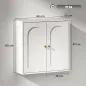 Armario de Pared