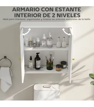 Armario de Pared