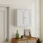 Armario de Pared
