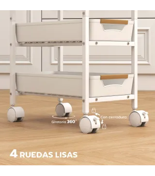 Carrito de Cocina